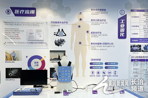 長治高新區(qū)聚焦“四品”戰(zhàn)略，可穿戴紫外治療儀技術(shù)開發(fā)引領(lǐng)精準醫(yī)療新風(fēng)向