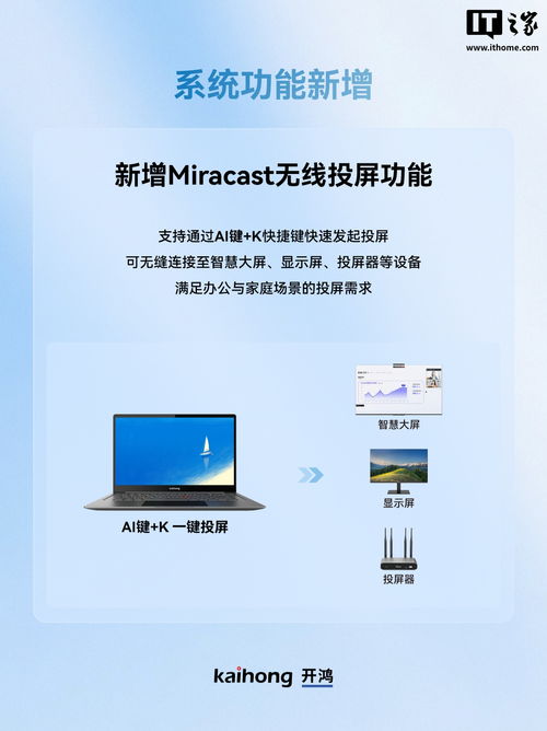 開(kāi)源鴻蒙電腦開(kāi)鴻 bot 系列 v5.0.1.52 更新發(fā)布 新增 Miracast 無(wú)線投屏與星系組網(wǎng)，賦能計(jì)算機(jī)系統(tǒng)服務(wù)新體驗(yàn)